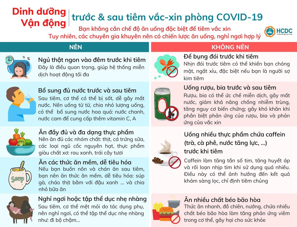 chế độ ăn trước và sau khi tiêm